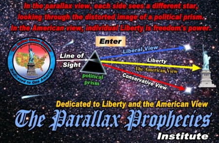 The Parallax Prophecies Institute Graphic