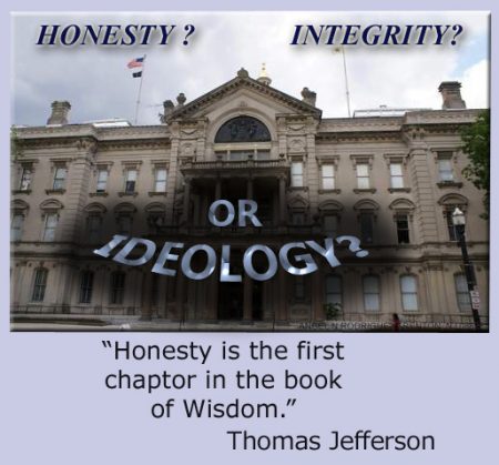 Honesty Integrity Ideology