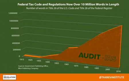 audit-final-1024x649