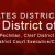 Exclusive: Citizen Reporting Allegations of Obama Birth Certificate Forgery Responds to U.S. District Court, Part 1