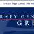 Voter Fraud Charges Never Acted Upon by the Republic of Texas