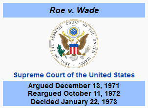 Reflections on the Anniversary of “Roe v. Wade”