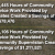 Upcoming Radio Shows to Expose Tennessee, State Corruption
