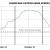 Hurricane Patricia ‘Records’ Not Real