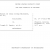 What Did Mike Zullo Say in Court on November 12?