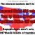 Why Have RINO’s Jumped on Obama’s Wagon?
