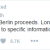 Wikileaks: 4:00 a.m. EDT Presser Scheduled from Berlin
