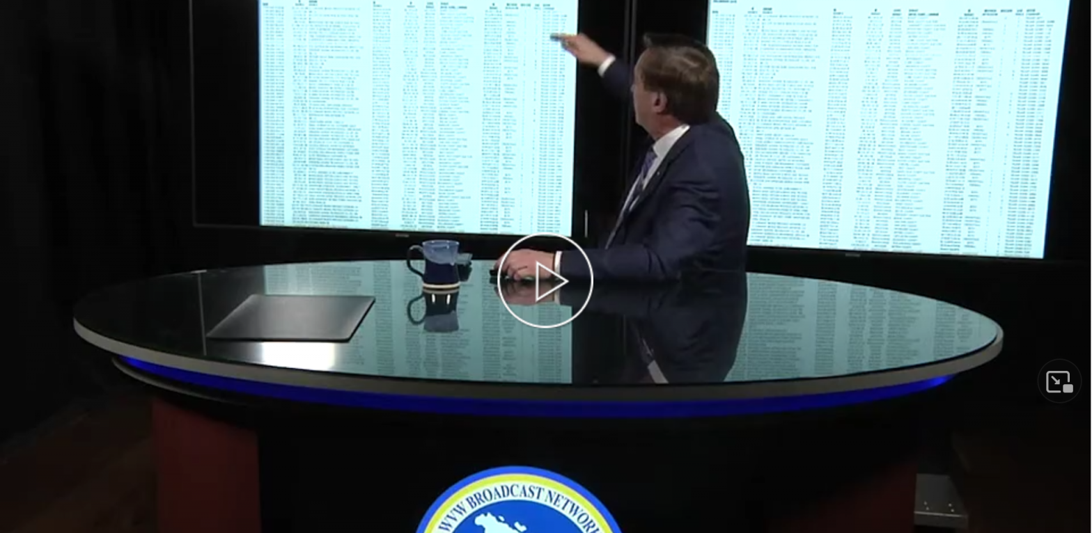 Will Lindell’s Claims Hold Up?