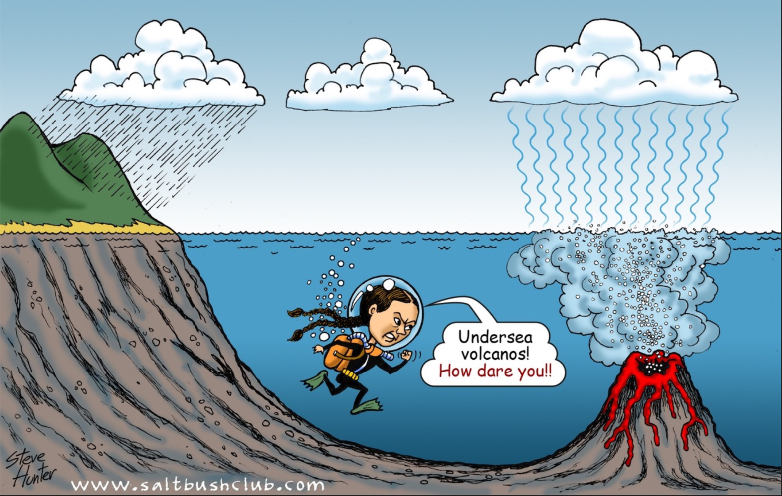 Volcanoes, Oceans and Weather