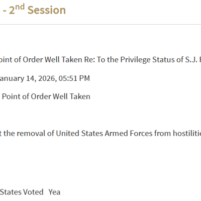 Perspective on the Senate Resolution Vote 01/14/2026 on Presidential Powers