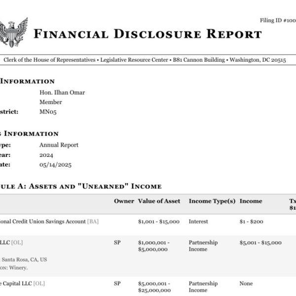 Ilhan Omar Investigation:  A Conversation with Cheryl Lacey