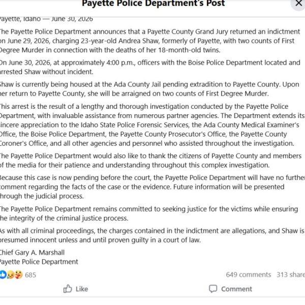 Has the New York Post Lost All Credibility?