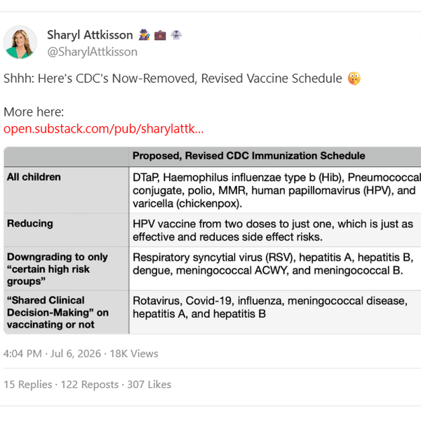 Current vs. Proposed Pediatric Schedule Moves the Needle on Aluminum. Outlaw Aluminum in One Vaccine, Adopt the New Schedule, and We Reduce Aluminum Chronic Exposure by 78%