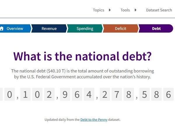 Republicans Need a Sanity Check on a $40 T National Debt