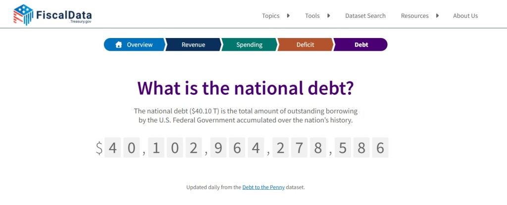 Republicans Need a Sanity Check on a $40 T National Debt